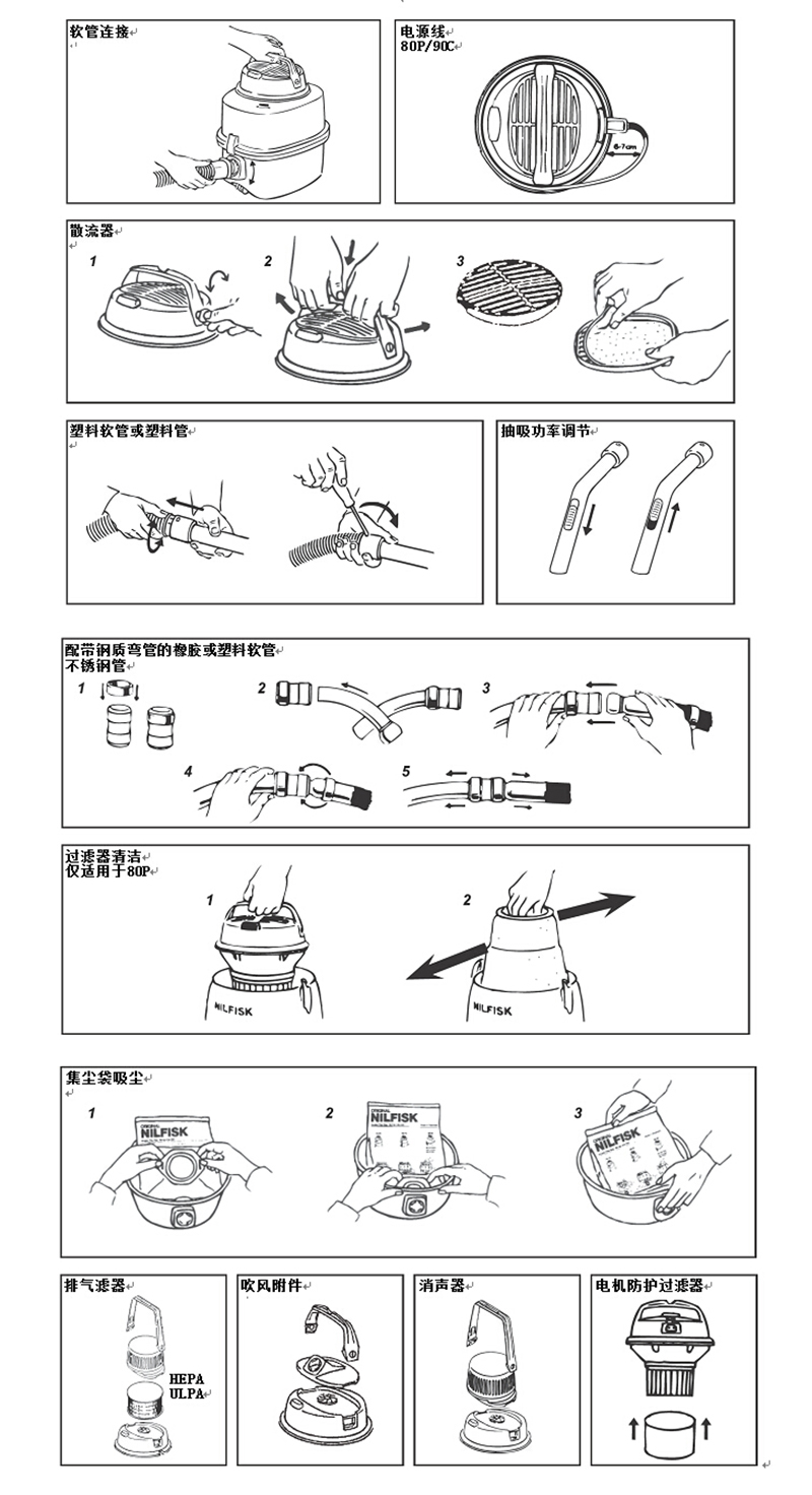 力奇Nilfisk GM 80P 無塵室專用吸塵器 力奇Nilfisk GM 80P 無塵室專用吸塵器