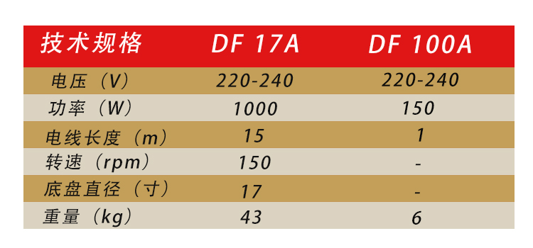 參數(shù).jpg 參數(shù).jpg