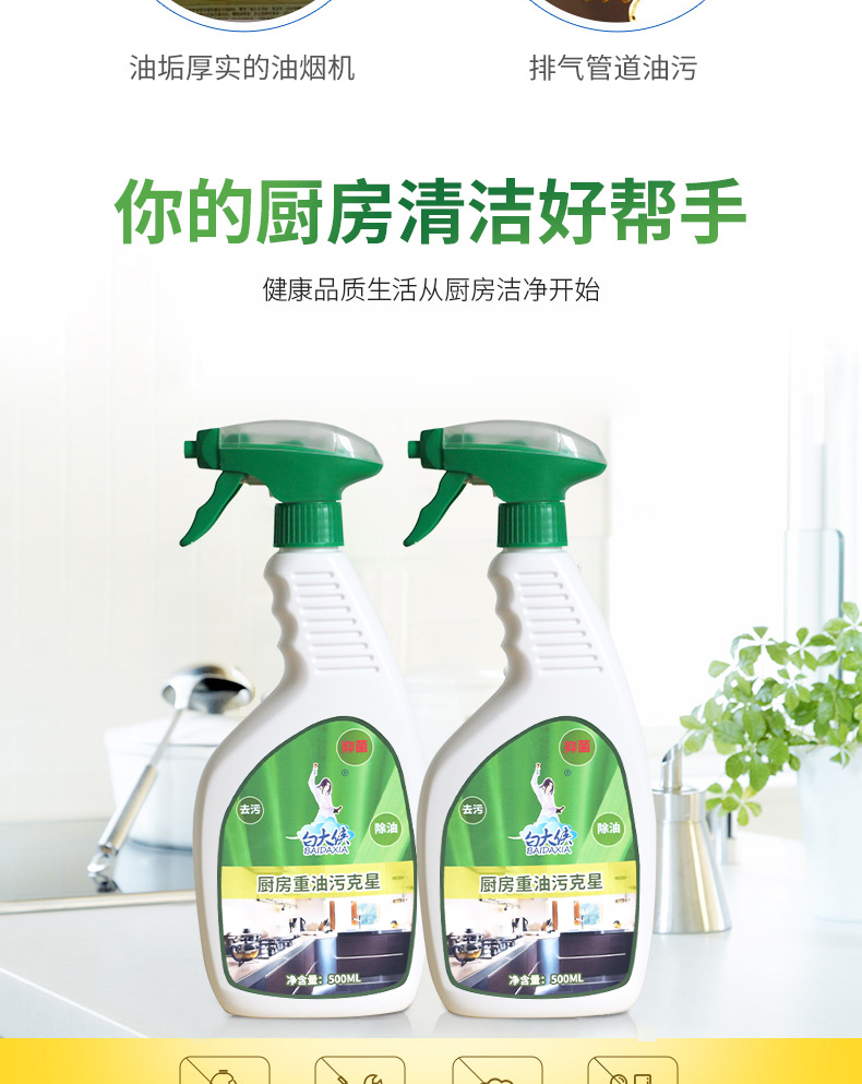 白大俠廚房重油污克星2.jpg 白大俠廚房重油污克星2.jpg
