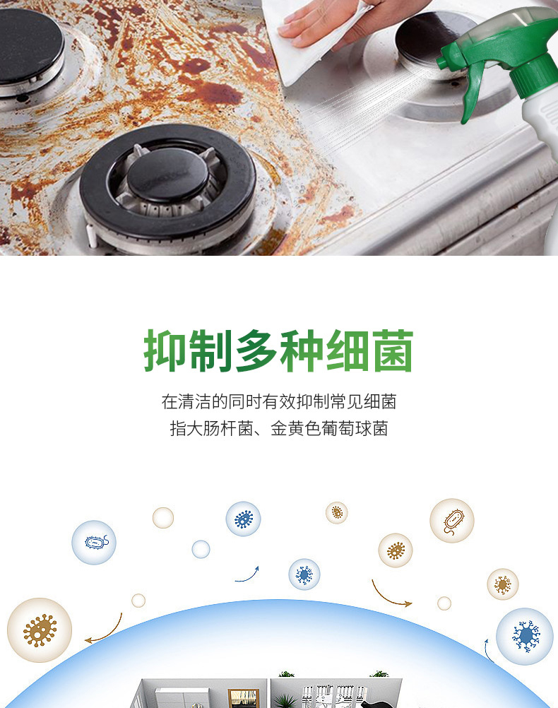 白大俠廚房重油污克星6.jpg 白大俠廚房重油污克星6.jpg