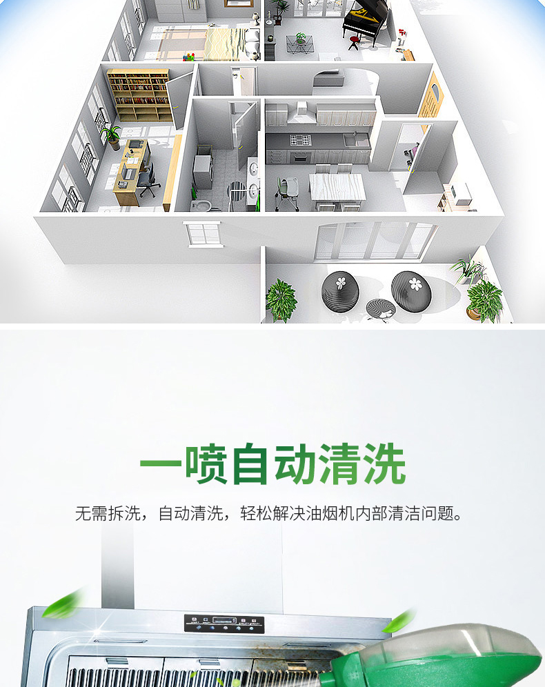 白大俠廚房重油污克星7.jpg 白大俠廚房重油污克星7.jpg