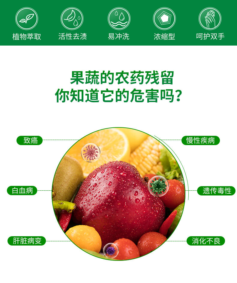 白大俠果蔬濃縮清潔劑1.jpg 白大俠果蔬濃縮清潔劑1.jpg