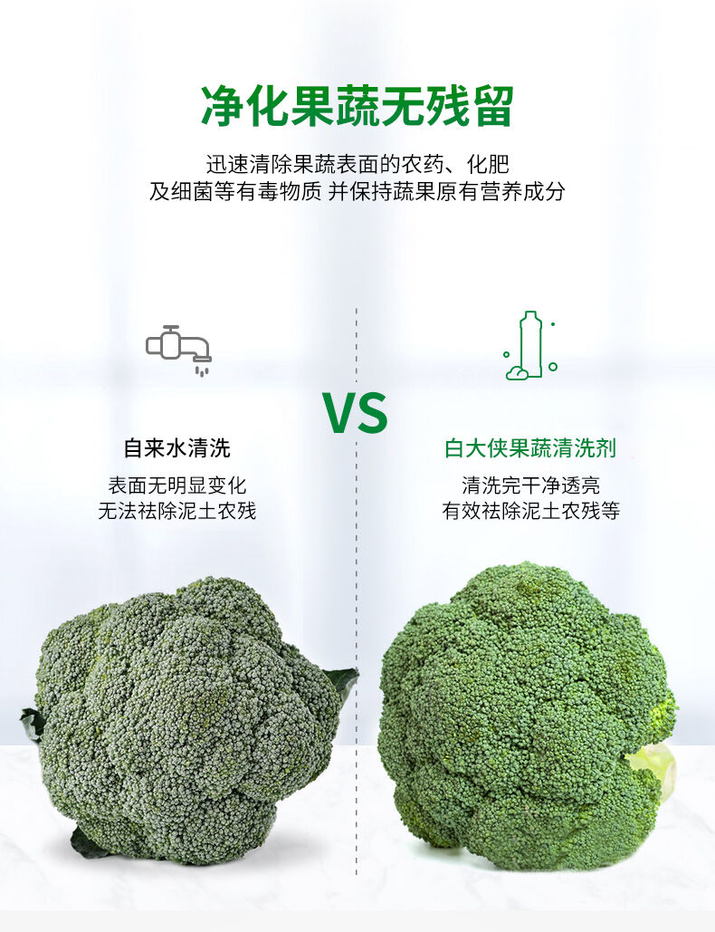 白大俠果蔬濃縮清潔劑6.jpg 白大俠果蔬濃縮清潔劑6.jpg